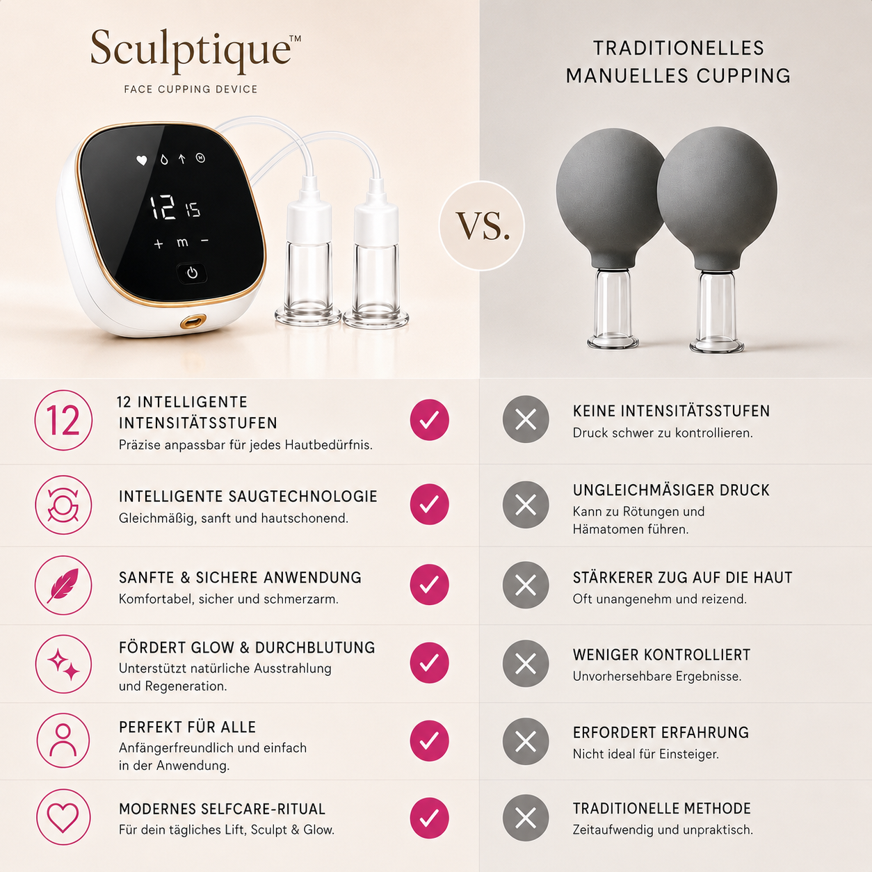 Sculptique AuraLift™
